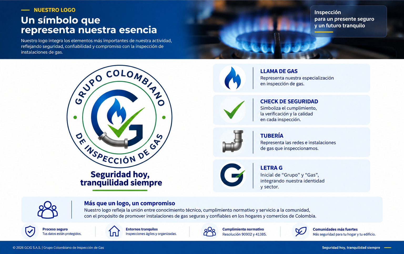Nuestro logo GCIG: llama de gas, check de seguridad, tubería y letra G